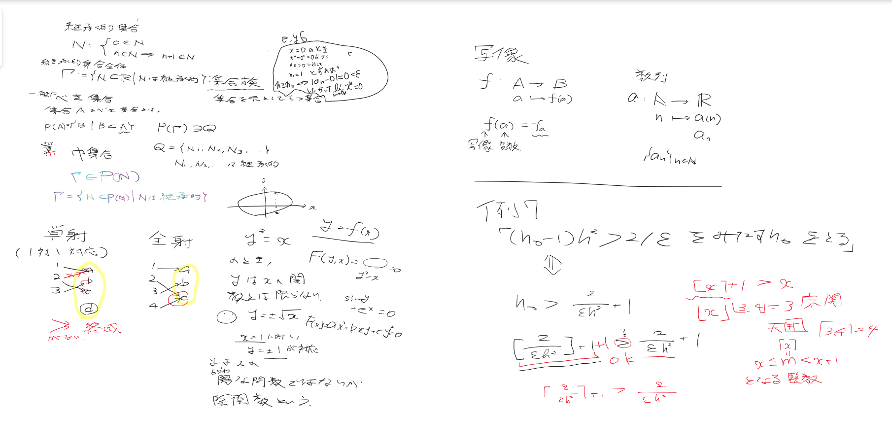 ゼミ第2回